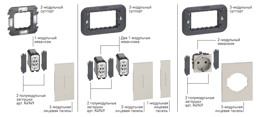 BTicino, Living_Now, итальянский стандарт