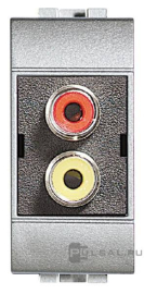 Розетка 2хRCA под зажим
LivingLight,  LivingLight AIR,   цвет - алюминий,  пластмасса,  NT4269R,  BTicino
 - PULSAL.RU